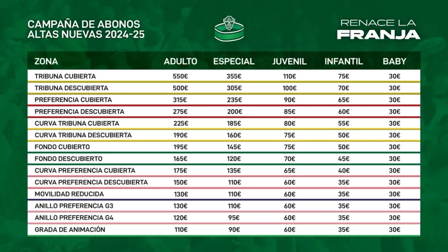 Elche CF Season Ticket Prices New 2024/25