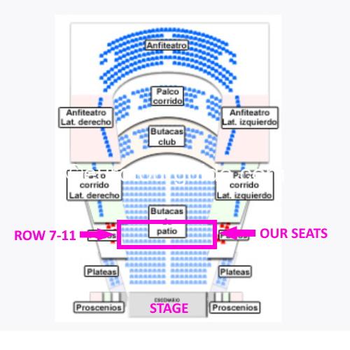 COACH TOUR 23RD JANUARY 2026 MAMMA MIA MUSICAL ALICANTE - Image 2